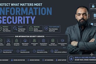secure your website, app, and network from cyber threats