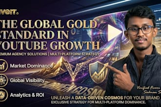 review your youtube channel for organic growth