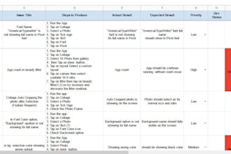do test case, bug report,manual,automation testing for your website, mobile app