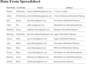 manipulate google spreadsheet with app script