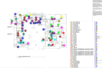 do detailed hvac and all trades material takeoff cost estimation