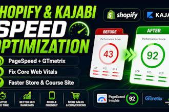 optimize shopify and kajabi speed for pagespeed and gtmetrix