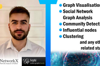 do network analysis tasks using python and gephi