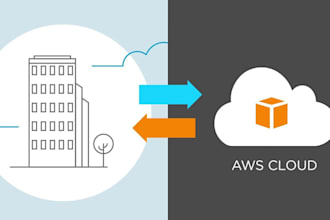 migrate your on prem workload to azure or aws cloud
