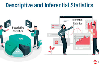 do data cleaning, visualization, analysis, reporting by r, spss, python