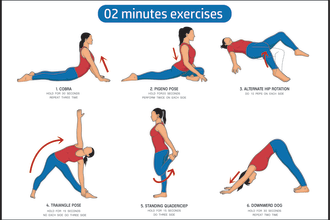 draw exercise, workout, yoga, medical, pose or etc manual guide illustrations