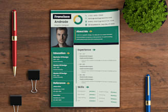 design or edit CV, resume, curriculum vitae, cover letter