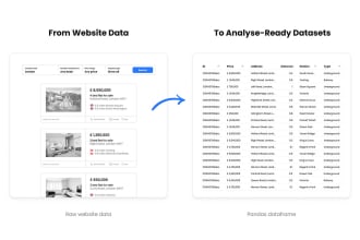 do web scraper, web scraping, data mining, data extraction