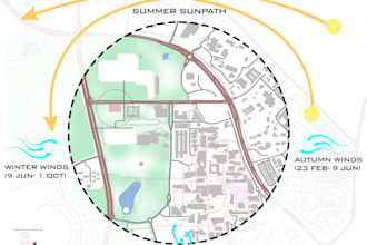 render urban planning, masterplans and landscape design