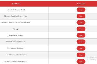 create pricing table, comparison table, html table