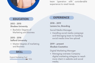 create professional cv design or resume builder and cover letter