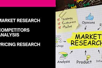 do competitors price research and pricing strategy