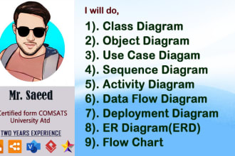 create uml class usecase object activity sequence erd dfd diagrams