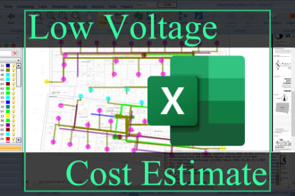 do low voltage as telecom, fire alarm, security takeoff and cost estimation