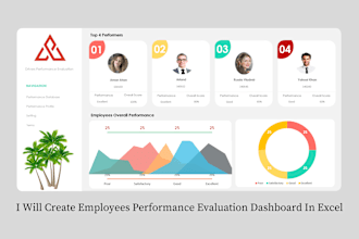 create employees performance evaluation template in excel