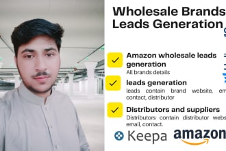do amazon wholesale brands lead generation