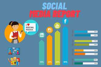 create a social media report with analysis for your page