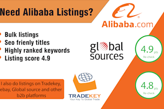 do alibaba listings , postings cheap rate bulk listings