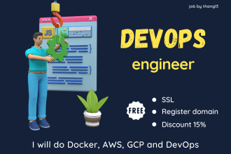 setup, deploy, publish web app, web api and take care server