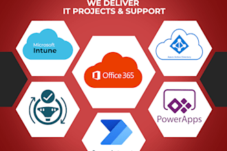 support azure,cloud computing, powerapps,office365 related