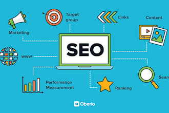 do off page diversified backlinks SEO service with high da link building