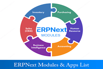 do frappe and erpnext tasks