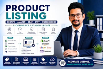 do product listing and image editing job