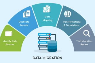 seamlessly migrate your data to snowflake from hadoop or any database