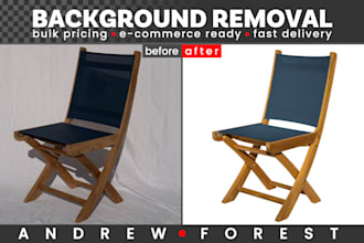 remove background from image and bulk product photo editing