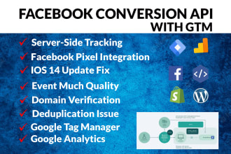 setup shopify facebook conversion API, fb pixel tracking with GTM for IOS 14 upd