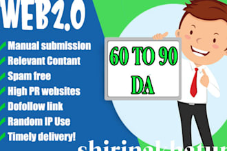 create unique dofollow contextual backlinks