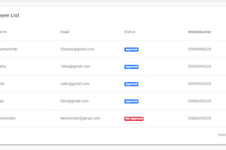 resolve your bugs in your asp net core application