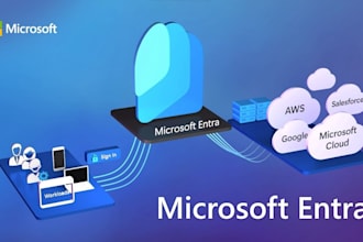 setup and configure ms azure entra id with hybrid sync