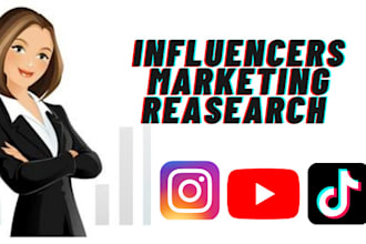 plan a perfect instagram influencer campaign