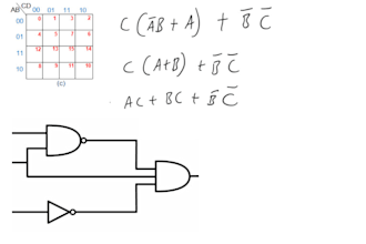 help with bool argebra, karnaugh, logic gates, plc programs