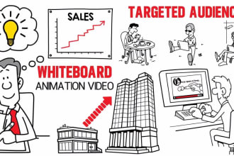 create an eye catching whiteboard animation or video