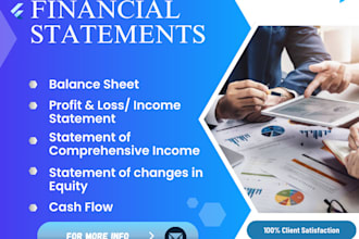 prepare financial statement, profit and loss account and balance sheet