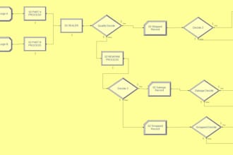 assist you in basic arena simulation modelling