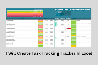 design custom excel dashboard, spreadsheet, and templates