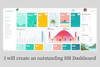 design custom excel dashboard spreadsheet and templates