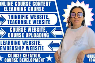 create ebook online course, lesson plan, content writing, online course creation