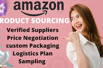do amazon product sourcing for fba