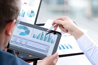 provide insightful concise succinct financial analysis