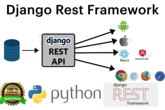 develop web app using python django flask rest apis
