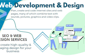 develop modern fully responsive website