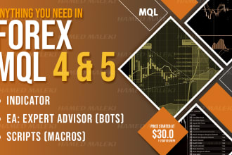create mql4 and mql5 indicators, eas, and bots