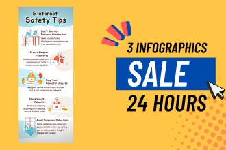 make business infographic resume design for you in 24 hours