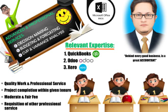 do cost, managerial and management accounting