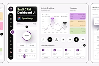 design saas CRM dashboard UI in figma