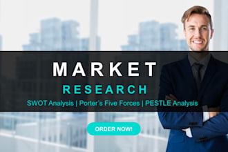 do market research, swot, pestle and competitor analysis in detail